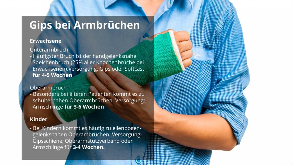 Gebrochen gips juckt arm Mit Gipshand