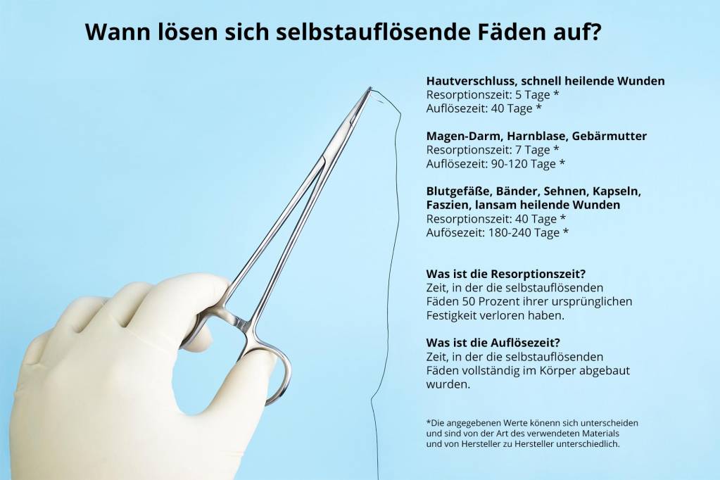 Wie äußert sich knochenkrebs Wie äußert sich knochenkrebs