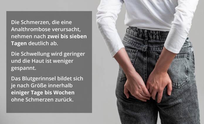 Analthrombose Heilung