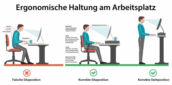 Ergonomische Sitzhaltung am Arbeitsplatz