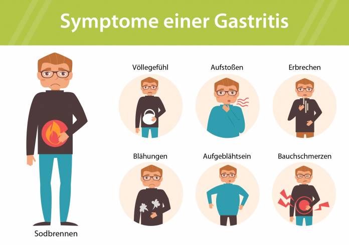 Symptome einer Gastritis