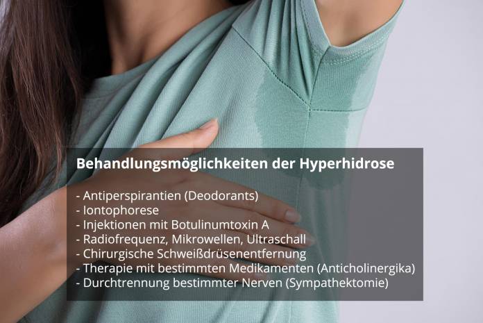 Behandlung der Hyperhidrose