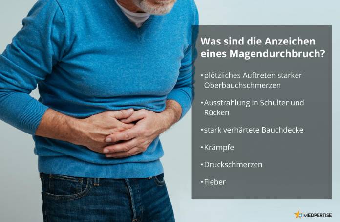 Anzeichen eines Magendurchbruchs