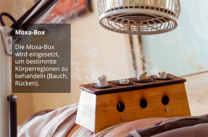 Moxa-Box