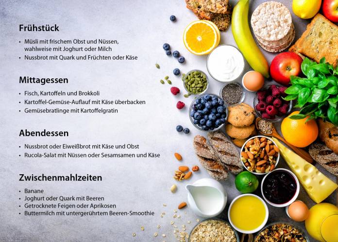 Ernährungsplan für Osteoporose