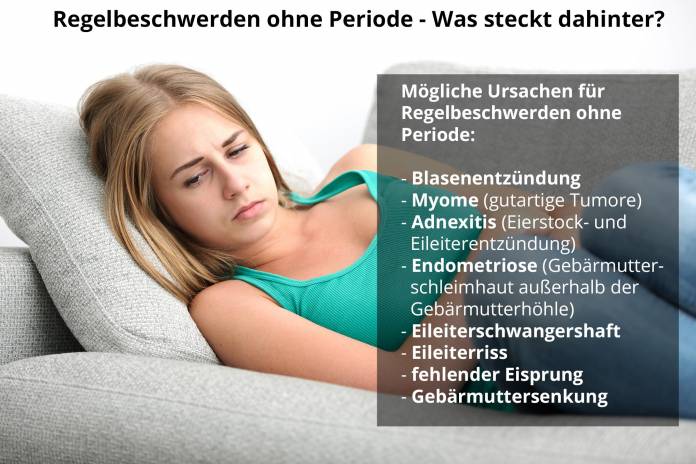 Regelschmerzen ohne Periode