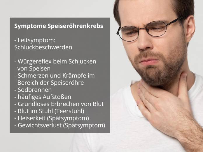 Symptome und Anzeichen von Speiseröhrenkrebs