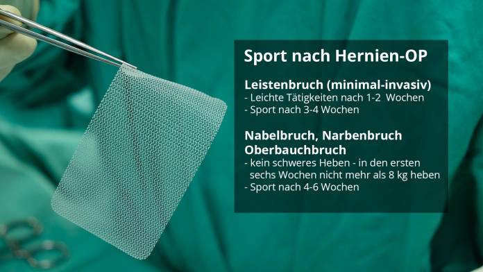 Sport nach Hernien-OP