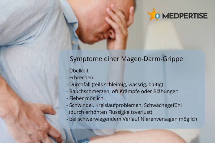 Symptome einer Magen-Darm-Grippe