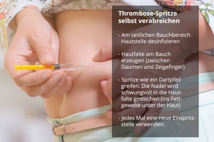 Thrombose Sprtze selbst verabreichen