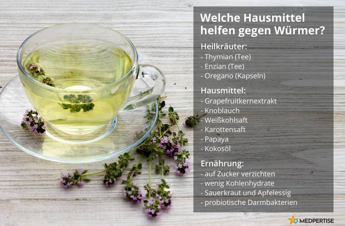 Wurmerkrankungen Hausmittel