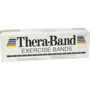 Thera-Band 5.5m stark grün, 1 ST