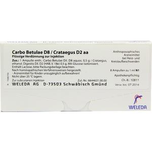 CARBO BETULAE D 8 CRAT D 2, 8x1 ML