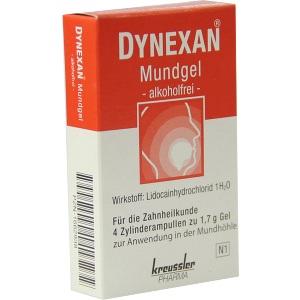 Dynexan Mundgel, 4x1.7 G
