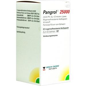 PANGROL 25000, 50 ST